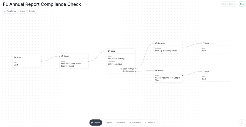 AI Agents: What Actually Changed in Workflow Automation