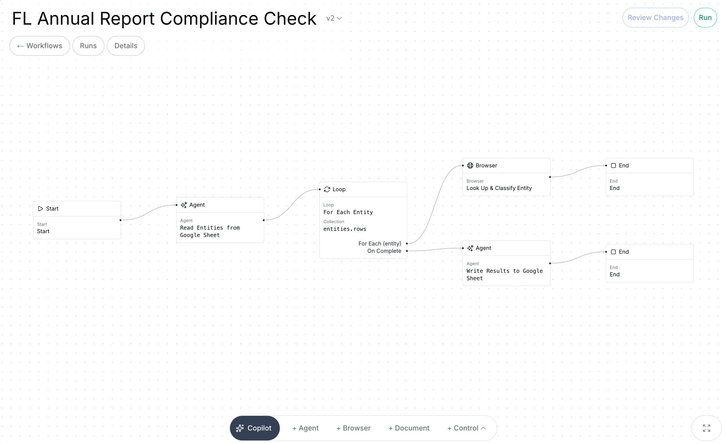 How to Automate Tax Compliance Checks